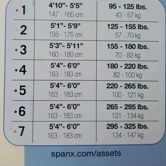 Assets Hi-Waist Mid Thigh Shaper Color Nude Size 2 NWT - Picture 3 of 4